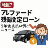 トヨタ アルファードの残価設定ローンの仕組みと後悔する理由を解説するブログ用アイキャッチ