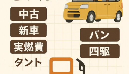 【2025年最新】軽自動車の平均燃費はどのくらい？｜新車・中古・実燃費・タント・バン・四駆も比較