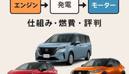 【徹底解説】日産e-POWERとは？仕組み・燃費・評判まとめ｜ノート・セレナ・キックスの違いも紹介
